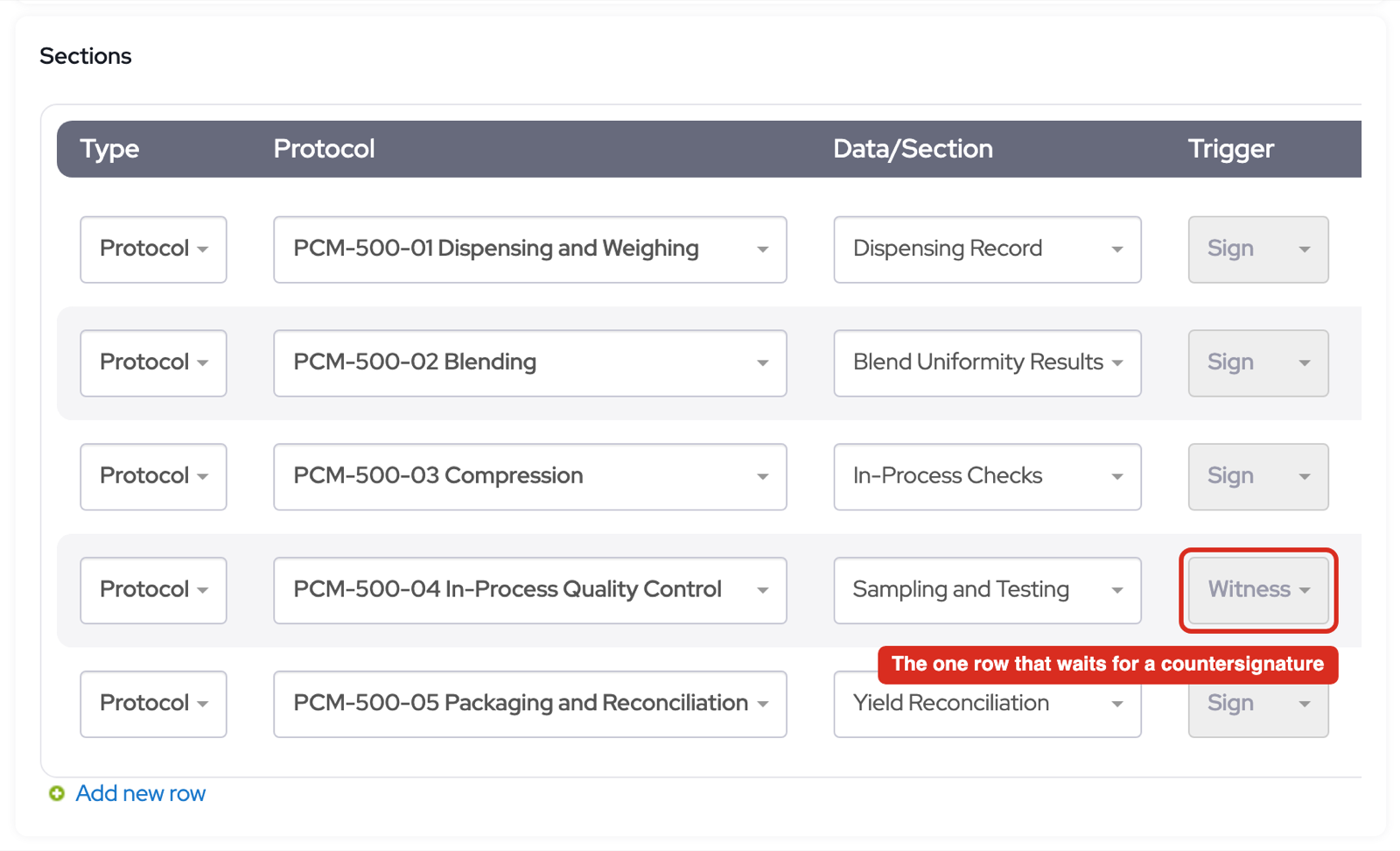 The Sections table, one row per report section, with Type, Protocol, Data/Section and Trigger columns